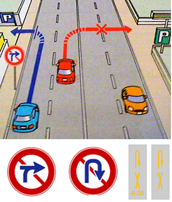 標識などによる横断および転回の禁止